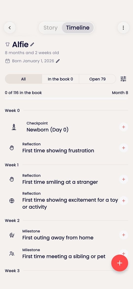 De app: de mijlpalen van het eerste jaar, week voor week