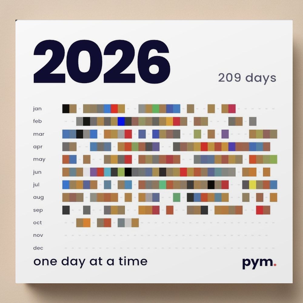 Een gedrukt PYM-jaarboek 2026, foto's in de cijfers van de cover